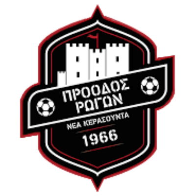 ΠΡΟΟΔΟΣ ΡΩΓΩΝ 1966